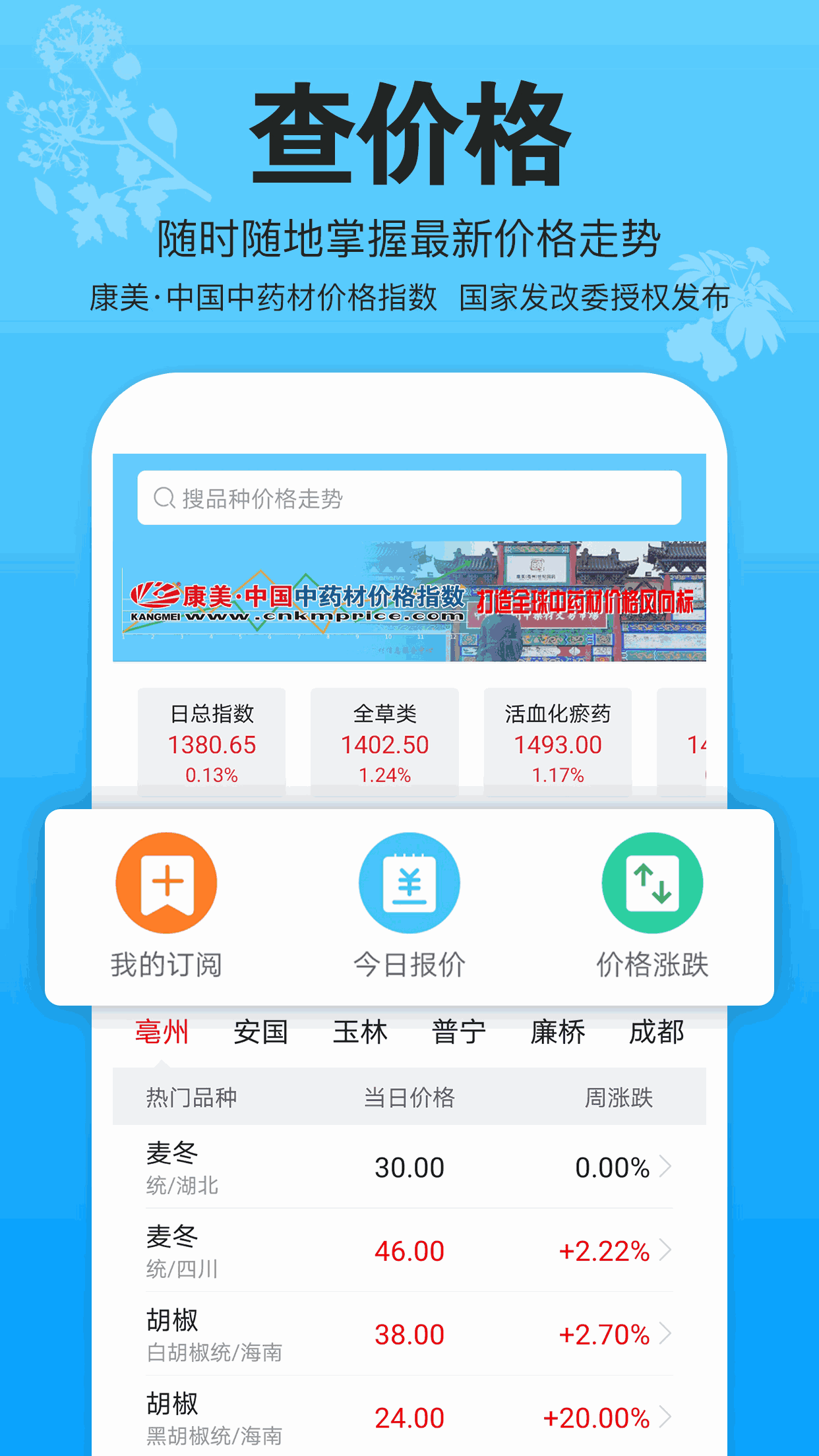 康美中药城