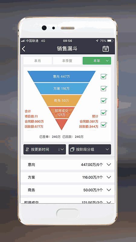 赢单罗盘