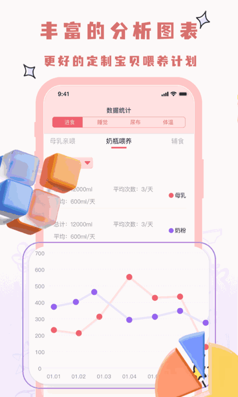宝宝养成记